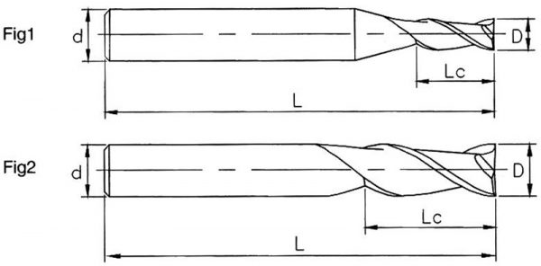 Hrc Corner Radius End Mills Flute Hitec Tools Works